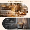 thumbnail image 5 of Maliowa Candle Warmer Lamp with Timer & Dimmer, Adjustable Height Electric Candle Warmer, Gift for Women, Birthdays & Housewarmings, Gold, 5 of 13
