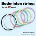 thumbnail image 2 of Badminton String Wear Badminton Racket Special Line Line Offensive, 2 of 8