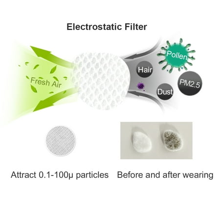 WoodyKnows Super Defense Nasal Filters Reduce Pollen Dust Dander Mold Allergy Relief Air Pollution