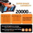 thumbnail image 2 of Ventilador LED para acampar con luz, batería recargable de 20000 mAh, 2 of 7
