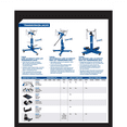 thumbnail image 3 of 2,000 lb. Capacity High-Lift Transmission Jack for Trucks and Buses, 3 of 4