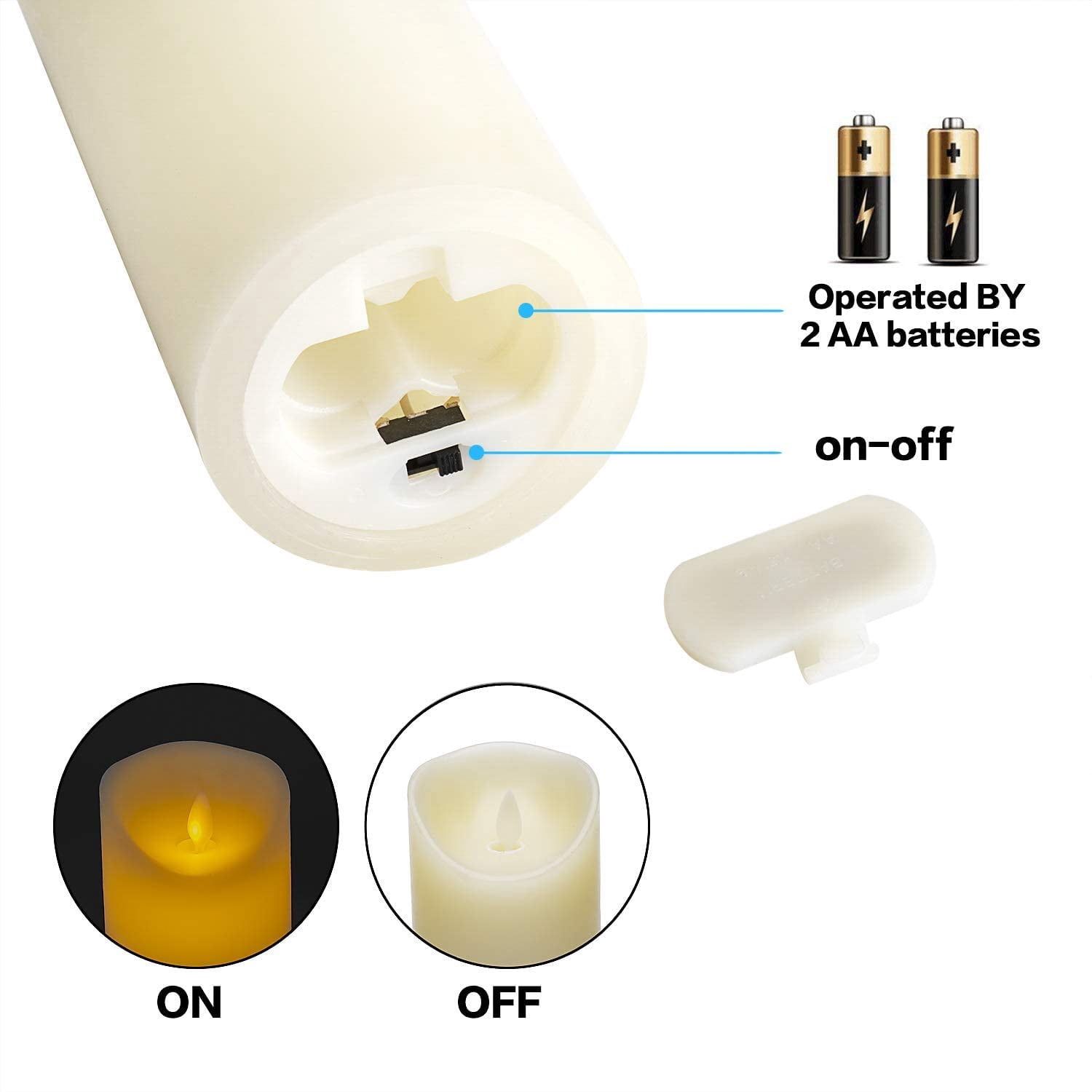 Flameless Flickering Battery Operated Candles 4" 5" 6" 7" 8" 9" Set of 9 Ivory Real Wax Pillar LED Candles with 10-Key Remote and Cycling 24 Hours Timer (Ivory)
