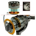 thumbnail image 5 of Metal Spool Fishing Reel Spinning Fish Wheel Cast Fishing Surfcasting Reel Quality Spinning Reel For Carp Fishing Drag 10kg ,Rigid Aluminum Skeletal Frame, 5 of 5