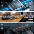 thumbnail image 4 of Dosaele pour HDMI Visionneuse Quad-Écran 4-en-1 Interrupteur MultiViewer pour Applications Vidéo Professionnelles Supporte 1080P60Hz, 4 of 10