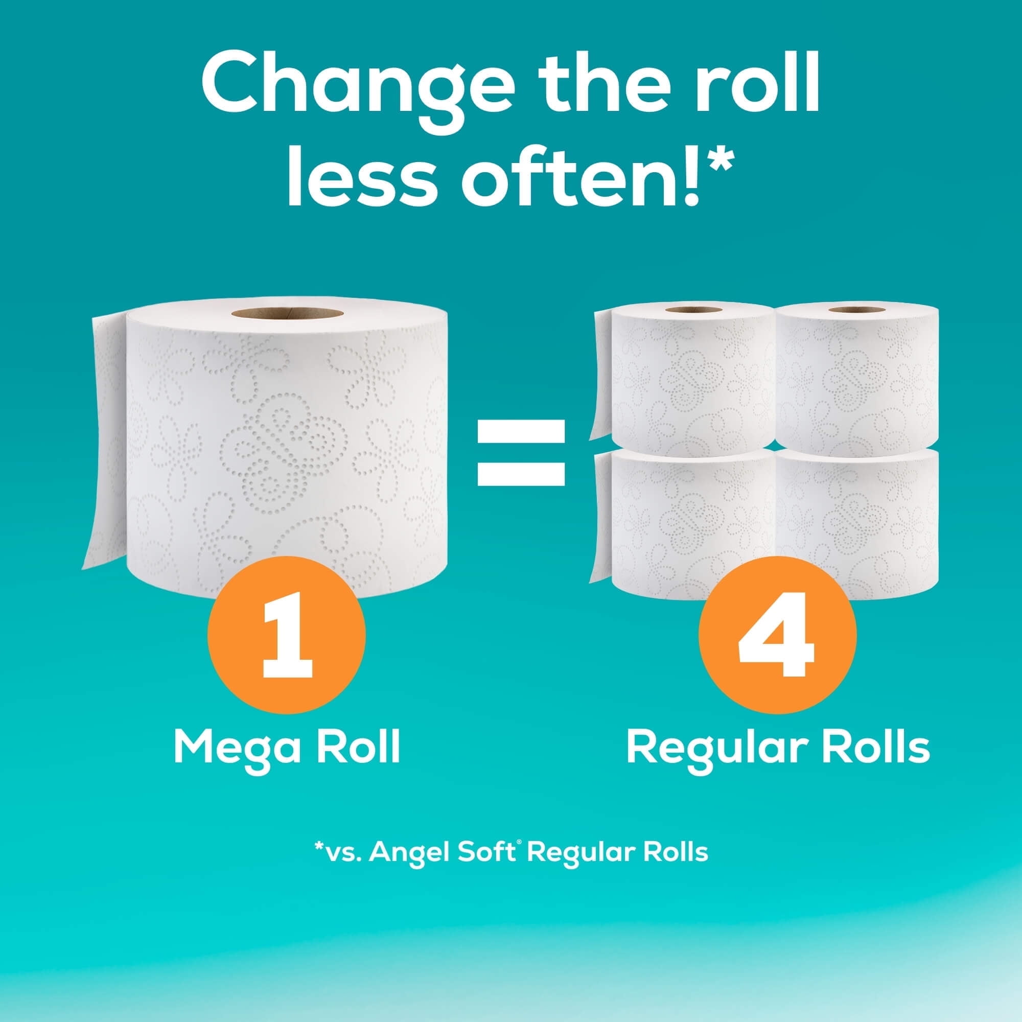 Angel Soft Toilet Paper, 24 Mega Rolls, 2-Ply Toilet Tissue (4 Pack)
