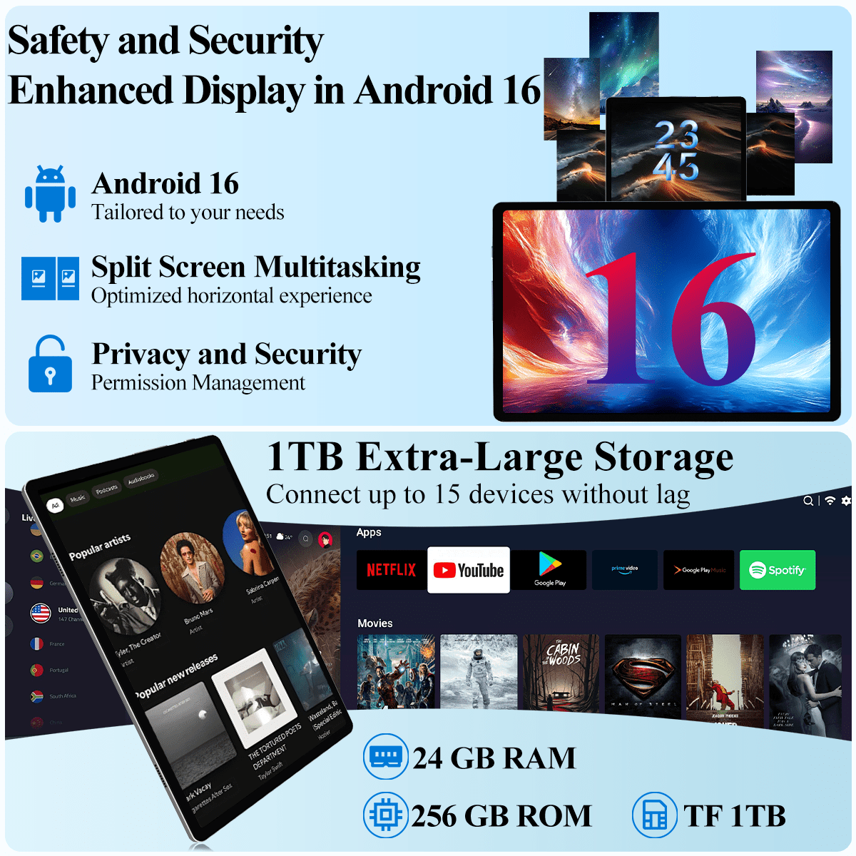 Android 16 Tablet,10.1 inch Tablet, Octa-Core Processor, 24GB RAM 256GB ROM,,1280x800 HD IPS Touch Screen, GPS, 8H Battery, WiFi 6, Dual Camera (Gray)