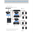 thumbnail image 3 of 5X GX200 Audio Isolator Dual-Channel 6.5 XLR Mixer Audio Isolator Current Noise Mixer Microphone Common Ground Filter, 3 of 5