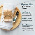 thumbnail image 4 of Fragrance Huile Corporelle Parfumée MOBETTER OILS Bvlguard Aqua Swim, 4 of 7