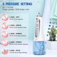 thumbnail image 3 of Irrigador oral de 5 modos, hilo dental recargable por USB, chorro de agua dental portátil, irrigador de 300 ml, limpiador de dientes dentales + 6 Jet,11 Feliz Sencillez, 3 of 3