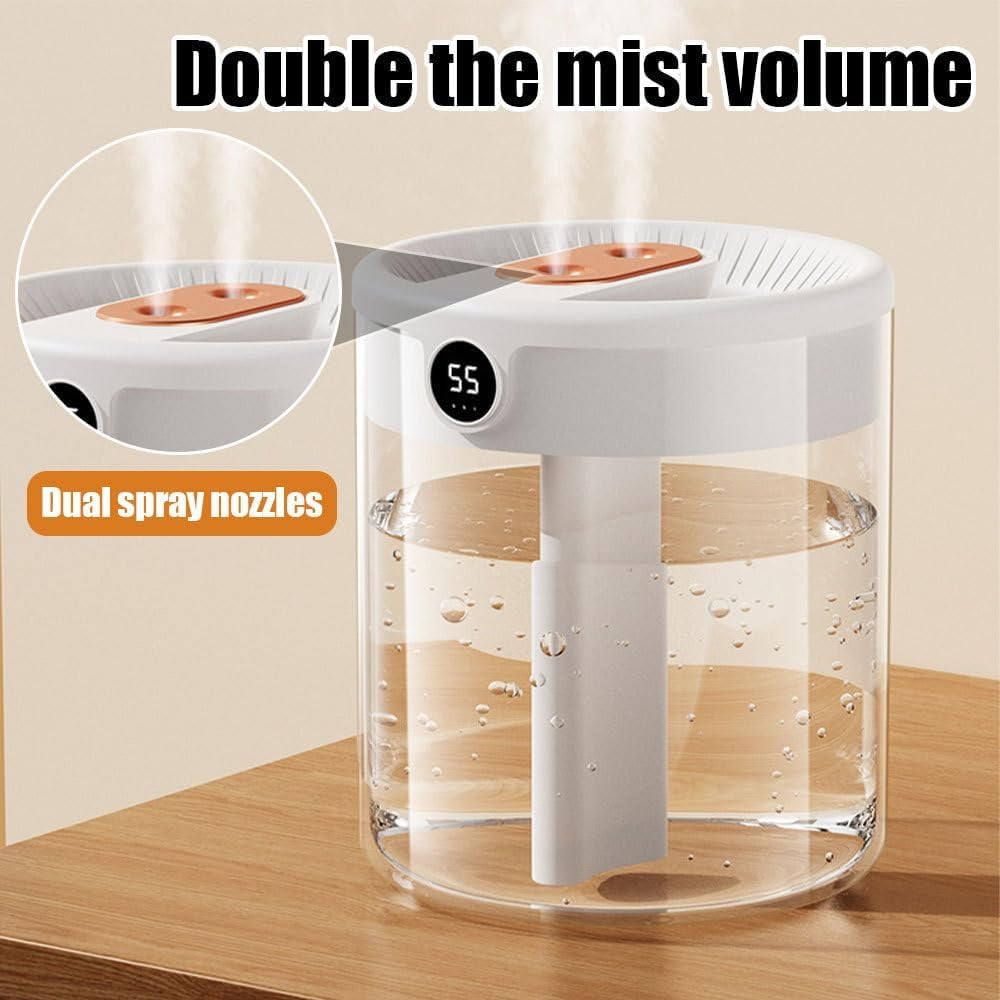 Smart Humidifier, Double Nozzle Cool Mist Humidifier with Night Light, 2L Top Fill Air Humidificador for Home Bedroom Office