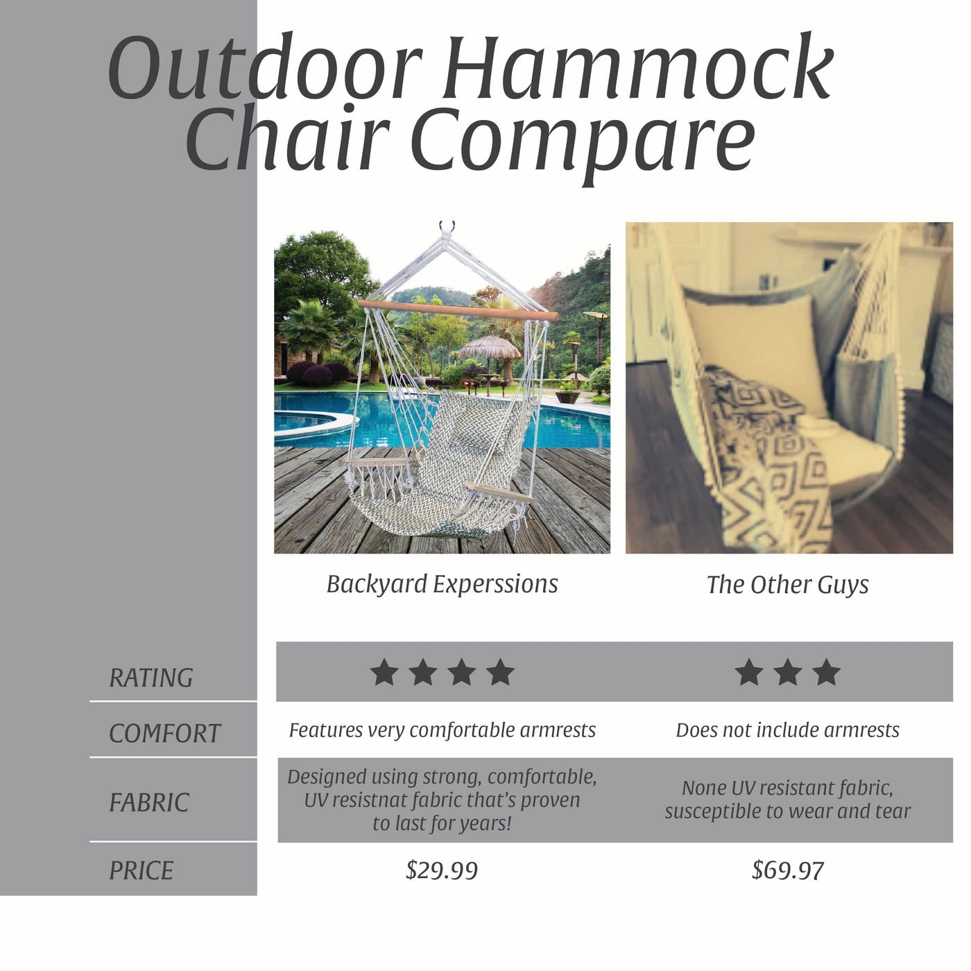 Backyard Expressions Hanging Hammock Chair - Grey Herringbone Pattern - Polyester/Cotton Fabric