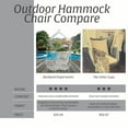 thumbnail image 5 of Backyard Expressions Hanging Hammock Chair - Grey Herringbone Pattern - Polyester/Cotton Fabric, 5 of 6