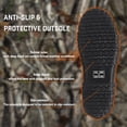 thumbnail image 6 of GIEESHIELD Rubber Boots for Men And Women,Waterproof Insulated Hunting & Work Boots with Steel Shank, Durable Anti-Slip Outdoor Boots for Farming, Gardening, Fishing, Mud Working(Black, Next G2 Camo), 6 of 7