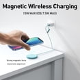 thumbnail image 2 of BENFEI Magnetic Wireless Charger 15w Compatible with MagSafe Charger/iPhone 16/16 Pro/16 Plus/16 Pro Max/iPhone 15 Pro Max Plus/iPhone 14 13 12 Series, Wireless Mag Safe Charging Pad, Mag Charger, 2 of 7