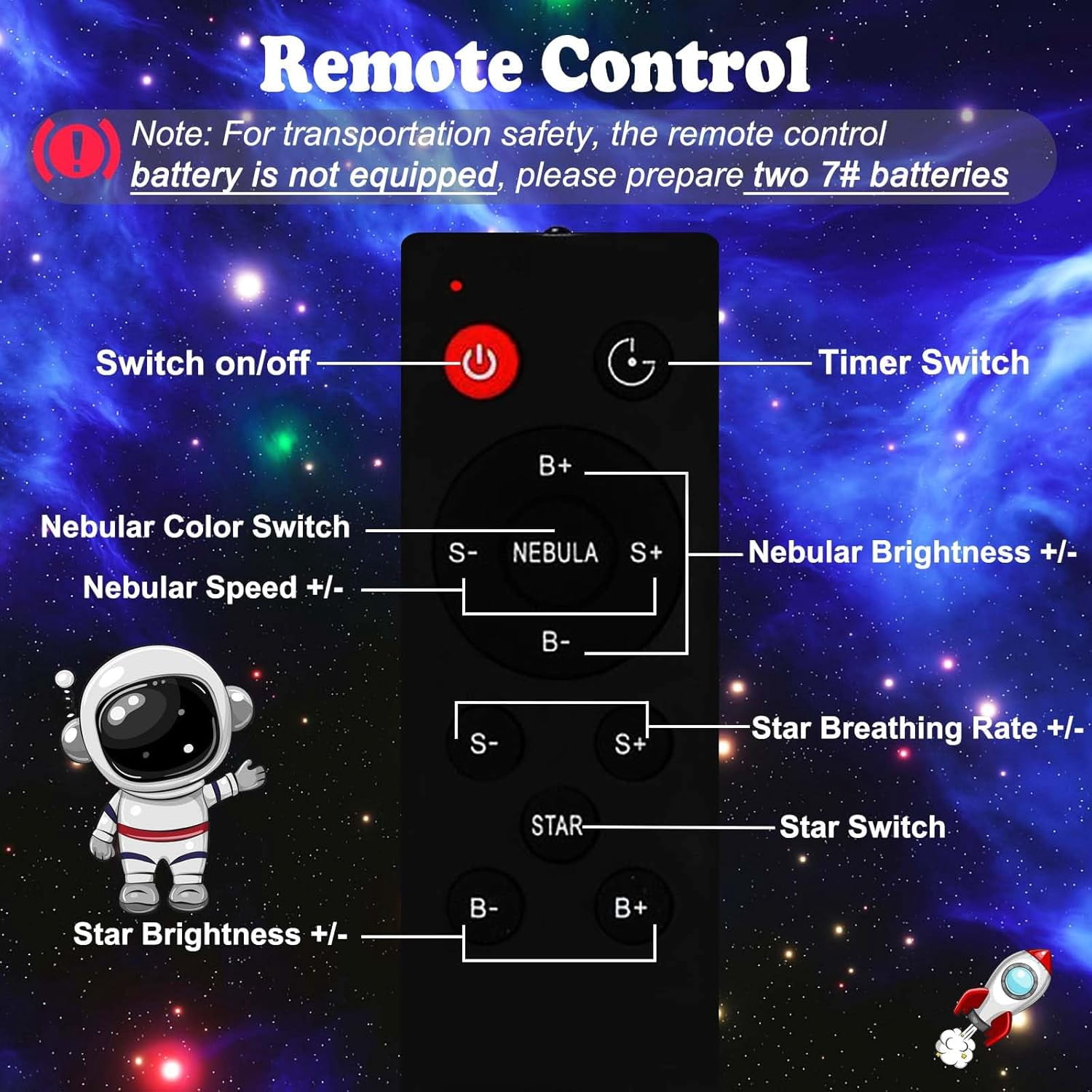 HOMEYA Astronaut Galaxy Projector Night Light,Star Nebula Projector Light with Timer,360°Space Buddy Projector with Remote Control,Gifts for Kids