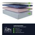 thumbnail image 3 of GhostBed 14” Twin XL Mattress, Cooling Memory Foam Mattress, Medium Firm, 3 of 6