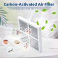 thumbnail image 2 of 6PCS Refrigerator Air Filter for LG LT120F and Kenmore Elite 46-9918 469918 9918 ADQ73334008 Carbon Activated Air Filter, 2 of 5