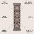 thumbnail image 4 of JONATHAN Y SANTA MONICA 2 x 8 Runner Rug, Marokko Diamond Tribal Medallion - Brown/Beige, SMB127B-28, 4 of 10