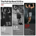thumbnail image 3 of Juego De Bandas De Asistencia Para Dominadas, Banda De Asistencia Para Dominadas Ajustable Y Resistente Con Reposapiés, Bandas De Entrenamiento De Fuerza Para Gimnasio En Casa, Barra De Dominadas, Cal, 3 of 5