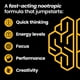 thumbnail image 2 of Suplemento LifeSeasons NeuroQ Quick Thinking 60 cápsulas, 2 of 6
