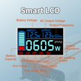thumbnail image 3 of Inversor de corriente OUBOTEK de 2000 W, onda sinusoidal pura, 12 V DC a 120 V AC, 3 of 9