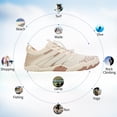 thumbnail image 5 of Voyabarefoot Shoes for Women, Voya Barefoot Shoes Water Shoes, 5 of 6