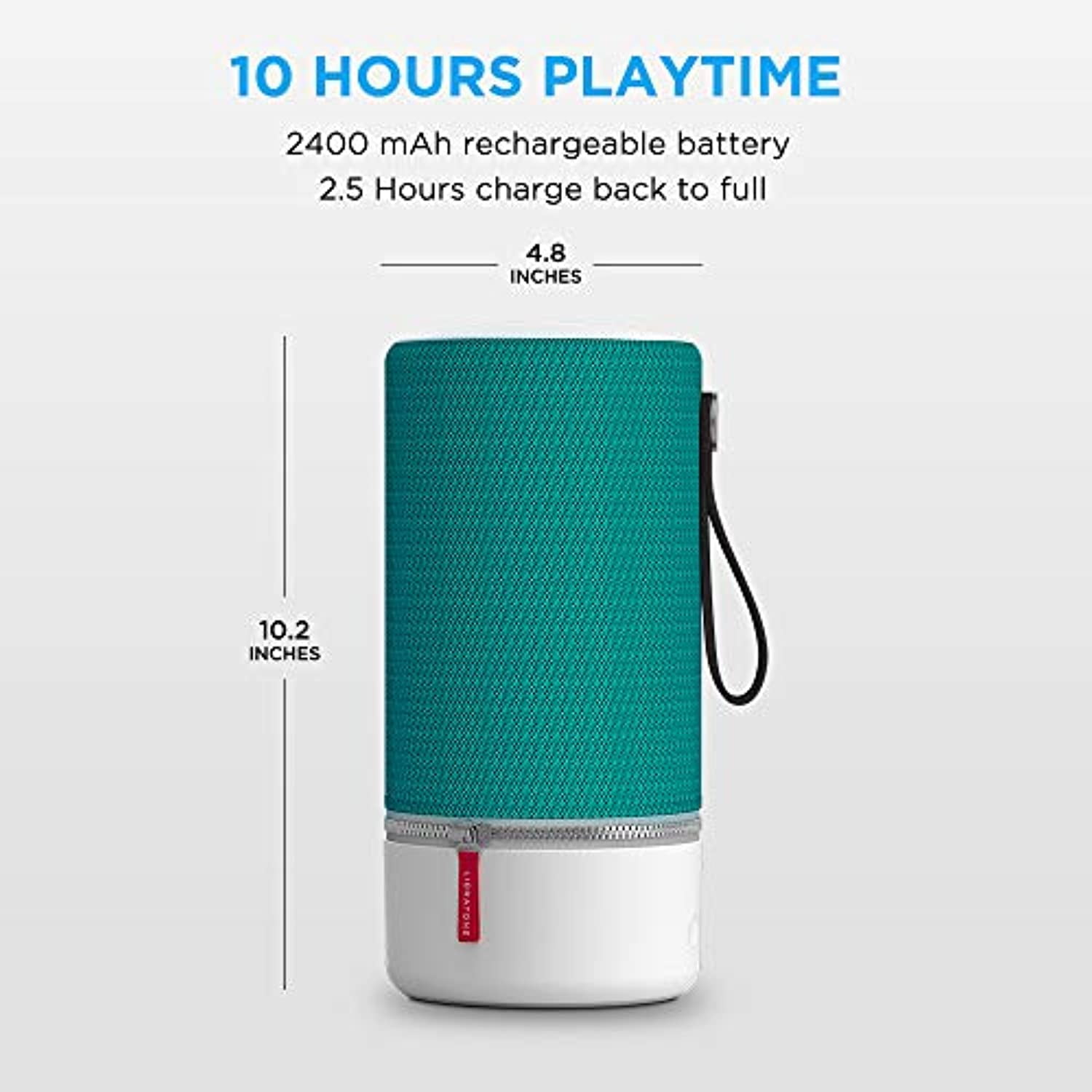 connecting libratone to pandora on mac connecting libratone to pandora on mac