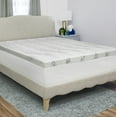 thumbnail image 3 of BioPEDIC 3-Inch Full Size Mattress Topper, Bamboo Charcoal Infused Medium Plush Memory Foam Mattress Topper, CertiPUR-US Certified, White, Full Size (75"L x 54"W x 3"H), 3 of 7