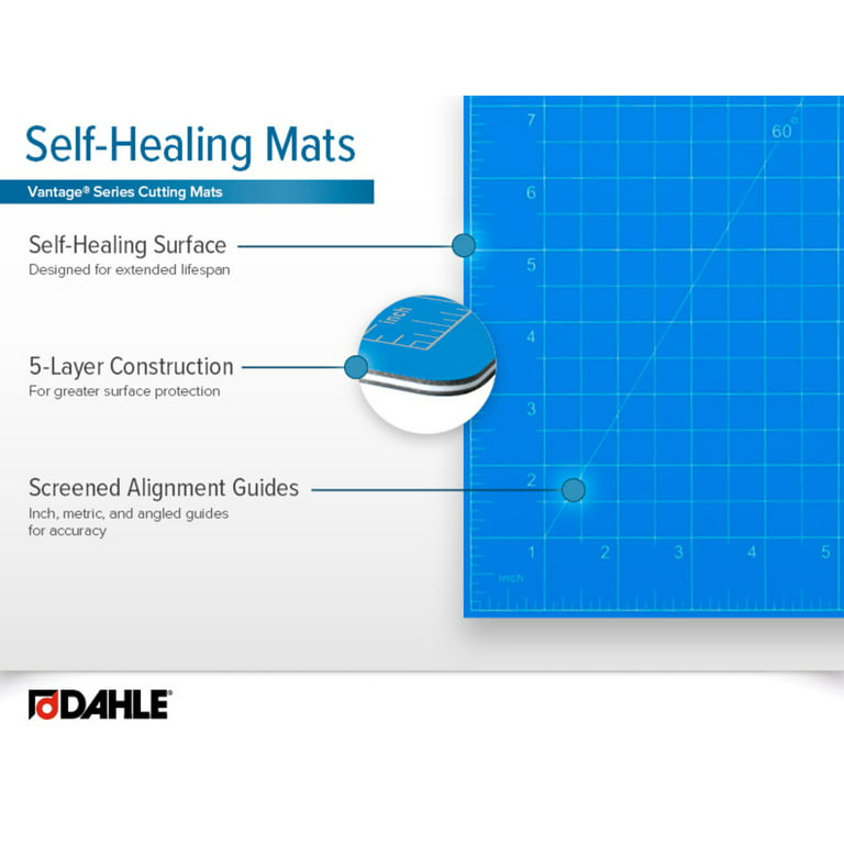 Dahle Self-Healing Cutting Mat – Blue, 36 x 48