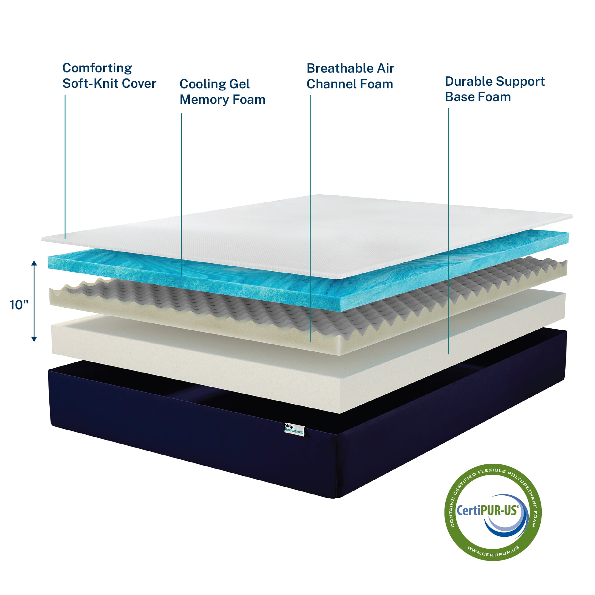 Sleep Innovations Marley 10