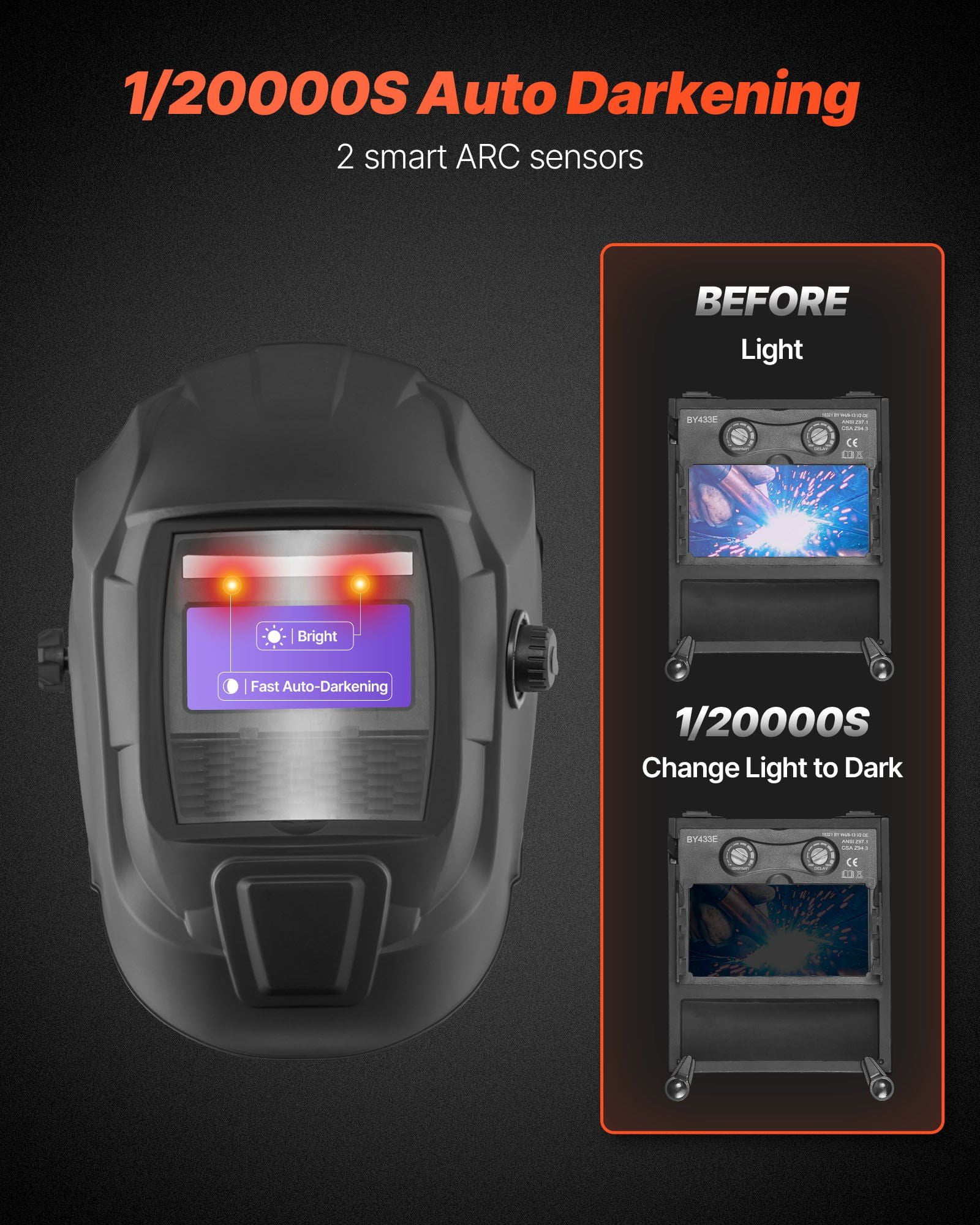 3.66" x 1.69" Solar Auto Darkening Welding Helmet, 2 Sensors, Shade 4/9-13