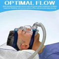 thumbnail image 4 of Universal CPAP Hose Tube Replacement Compatible with Most Machines (6 Foot (Pack of 2)), 4 of 5