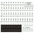 thumbnail image 1 of Agiferg Piano Keyboard Stickers For 37/49/54/61/88 Key Removable Keyboard Letter Stickers, 1 of 1