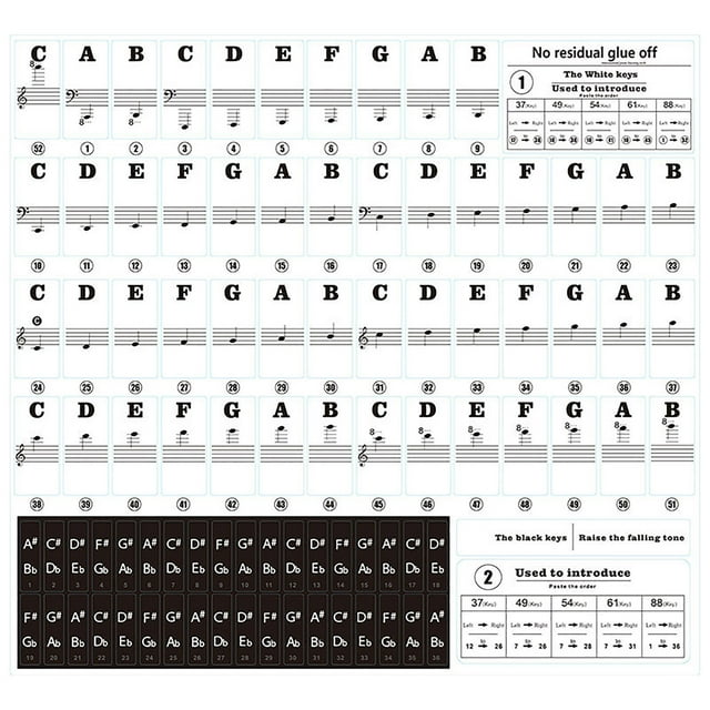 LSLJS Autocollants de Clavier de Piano pour Clavier Amovible 37/44/54/61/88