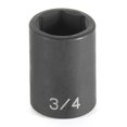 thumbnail image 1 of Grey Pneumatic Corp. GY2052R.50 in. Lecteur x 1.63 in. Standard, 1 of 1