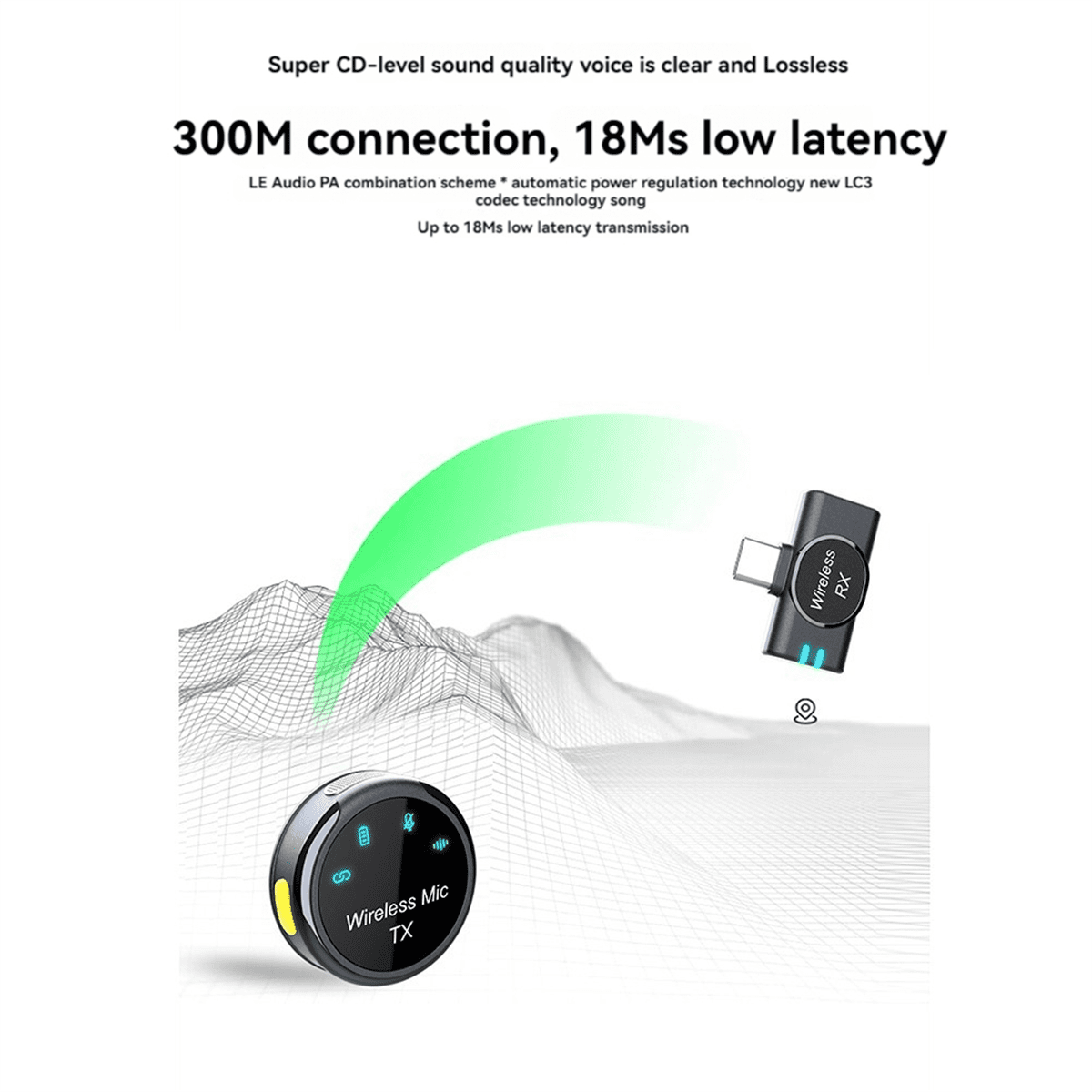 Magnetic Wireless Lavalier Microphone Audio Video Recording Microphone Noise Reduction with Charging Case Type C