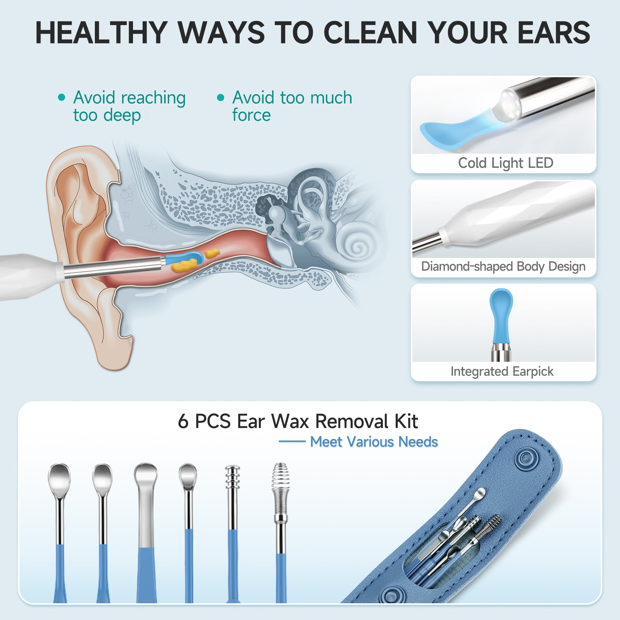 Waterproof Rechargeable Ear Wax Removal Kit with Guinea