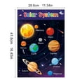 thumbnail image 3 of 4/6/18pcs Themes/Set Educational Posters For Toddlers Kids Children Early Education, 3 of 13