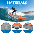 thumbnail image 6 of TLSUNNY 11' Inflatable Stand Up Paddle Board, with Paddle, Pump & Bag for Yoga/ Fishing, 6 of 9