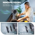 thumbnail image 3 of Escritorio compacto de cocina portátil Range Hood BREETEE, gris, 3 of 9