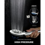 HODVIT 2 in 1 Shower Head Combo, High Pressure Rain & Handheld, 10 ...