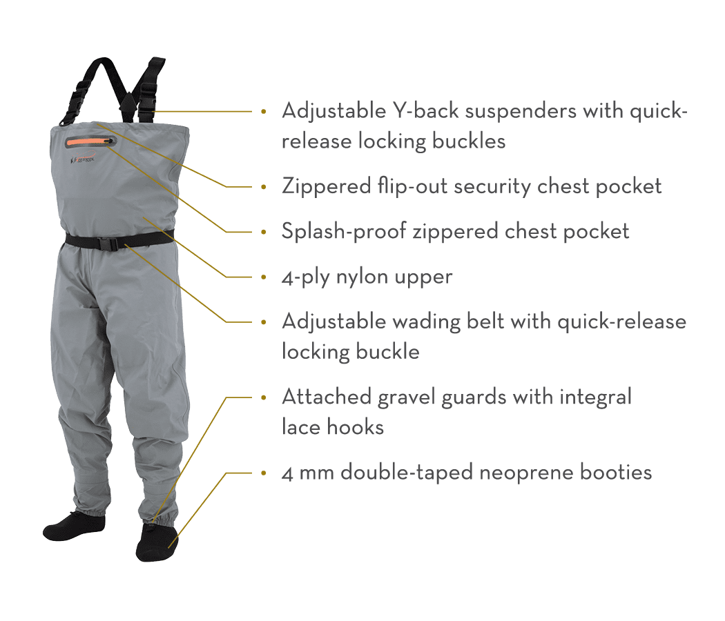 frogg togg fishing waders