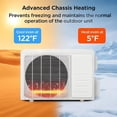 thumbnail image 5 of Petyee WiFi Mini Split Air Conditioner & Heater 11,500 BTU, Ductless Wall AC Unit with Heat Pump, SEER 17 Energy Saving, 208/230V, Pre-Charged Condenser, Installation Kit Included, Up to 750 Sq Ft, 5 of 9