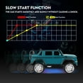 thumbnail image 6 of JOYLDIAS 12V Mercedes-Benz G650S Kids Ride on Car Electric Toy w/Remote, 3 Speeds, Lights, Bluetooth, Music, Blue, 6 of 21
