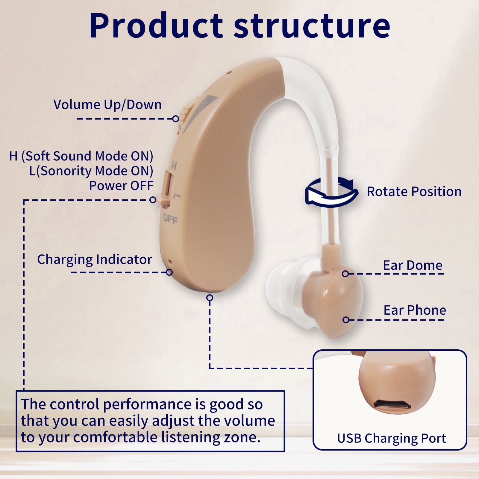 Delmicure Hearing Aids for Seniors, Rechargeable Digital Sound Device: Noise Cancellation Chip, Multi-Level Volume Control, VHP-1204 Binaural - Beige