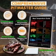 Meat Temperature Guide & Butcher’s Cuts Chart Magnet BBQ Grill ...