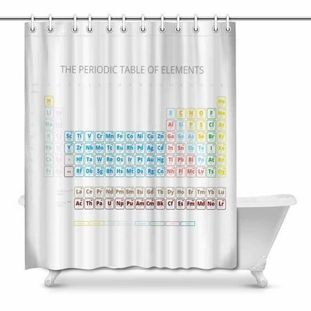 Pop Periodic Table Of Elements Shower Curtain Decor 66x72 Inch
