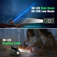 thumbnail image 3 of Skyhot 10000mAh Portable Hand Crank Solar Emergency Weather Radio with NOAA/AM/FM/Type-C USB Charging Radios/LED Reading Light/SOS/Compass for Outdoor Camping/Hiking/Travelling, 3 of 10