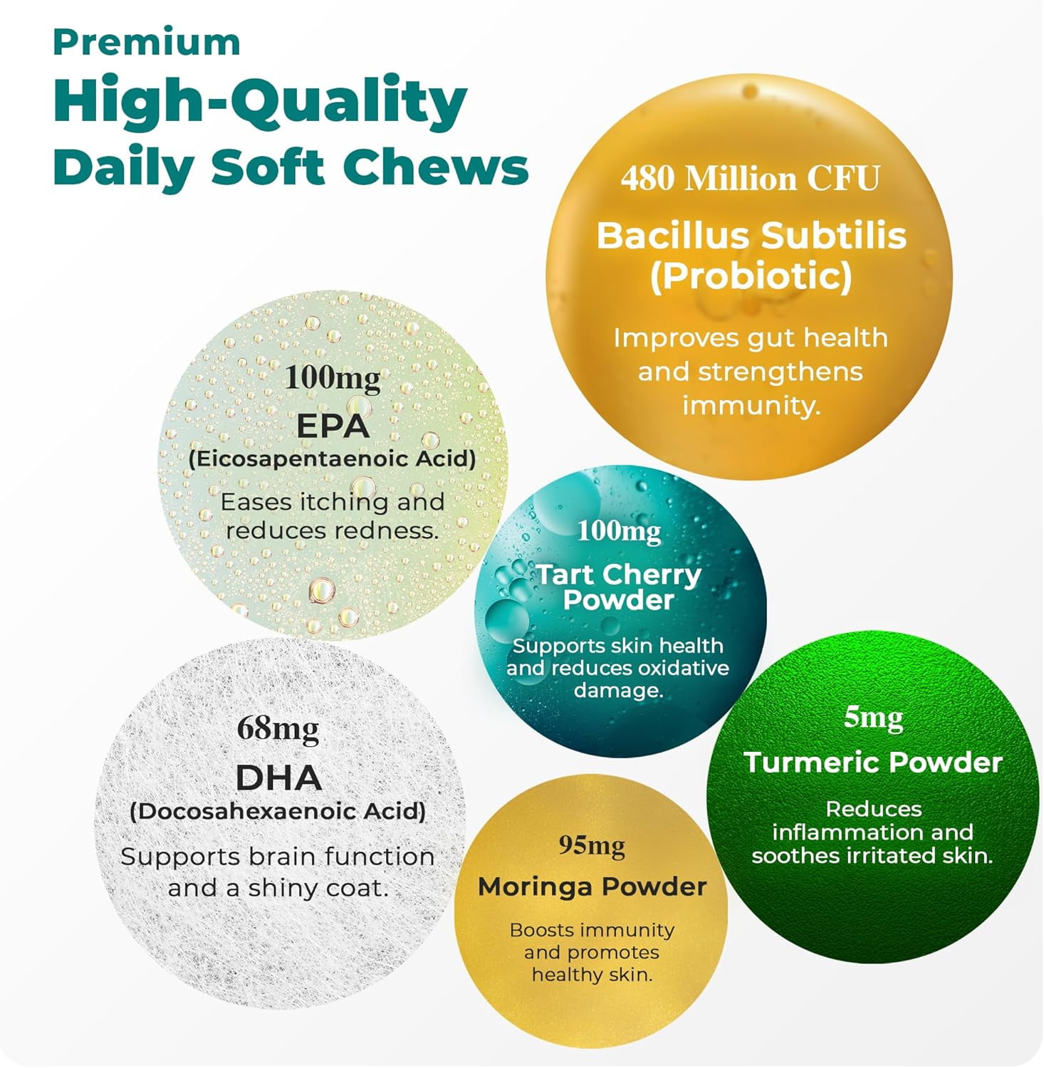 PET SCY Itch and Allergy Plus Chews - Dog Allergy Relief & Itch Support - 5.4oz, 3 Pack