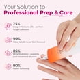 thumbnail image 3 of Modelones Cuticle Remover Cream Cuticle Softener Nail Repair for Damaged Nails Cuticle Remover Liquid for Nail Care Manicure Kit for Women 60ML 2.12 FL OZ, 3 of 8